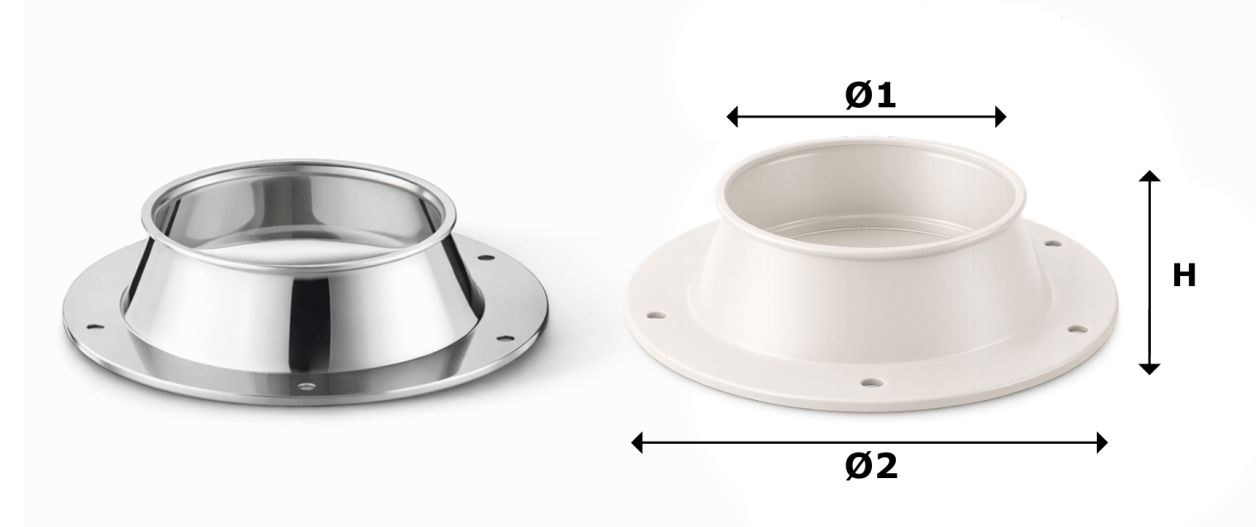 Flanged Cones