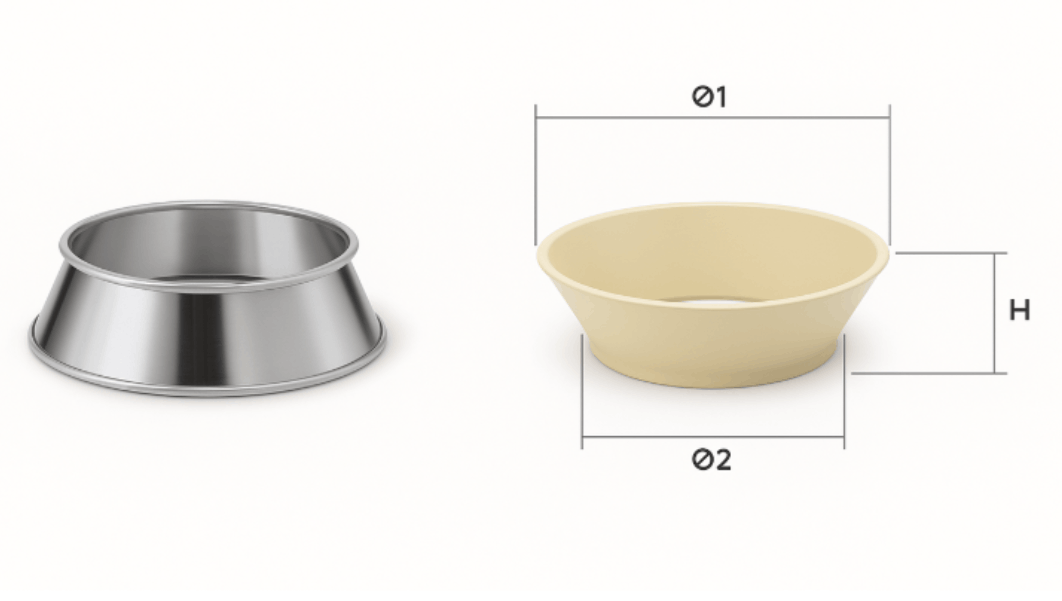 Concentric Cones