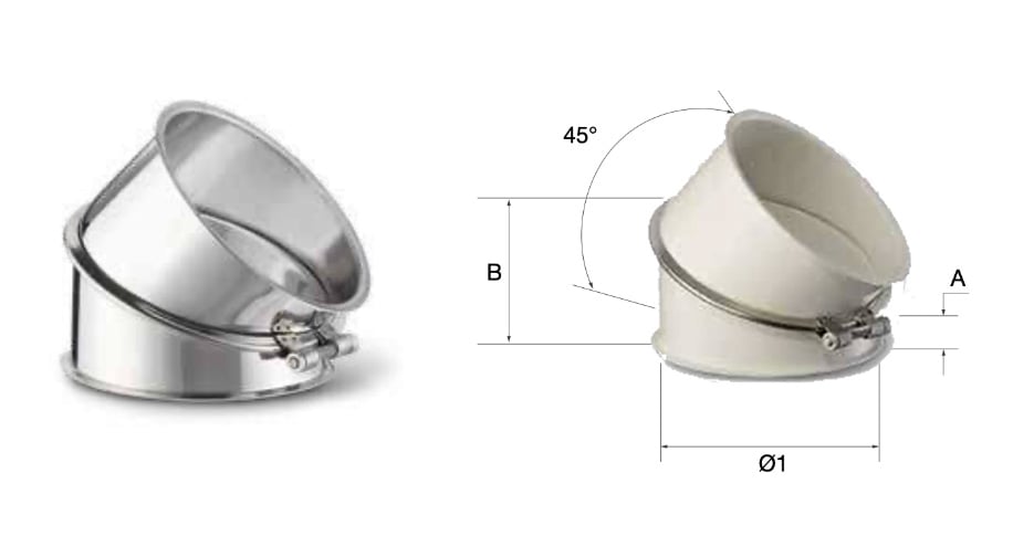 Universal Bends